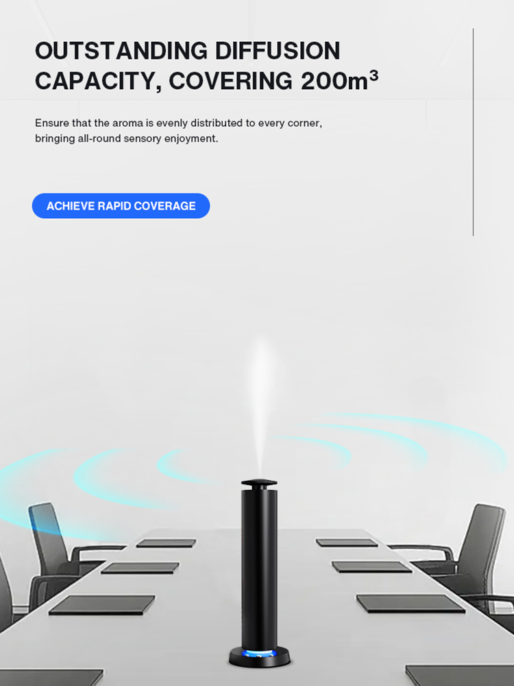 Smart Home Fragrance Diffuser - NAMASTE 200m3 Distribuidor de cheiro elétrico