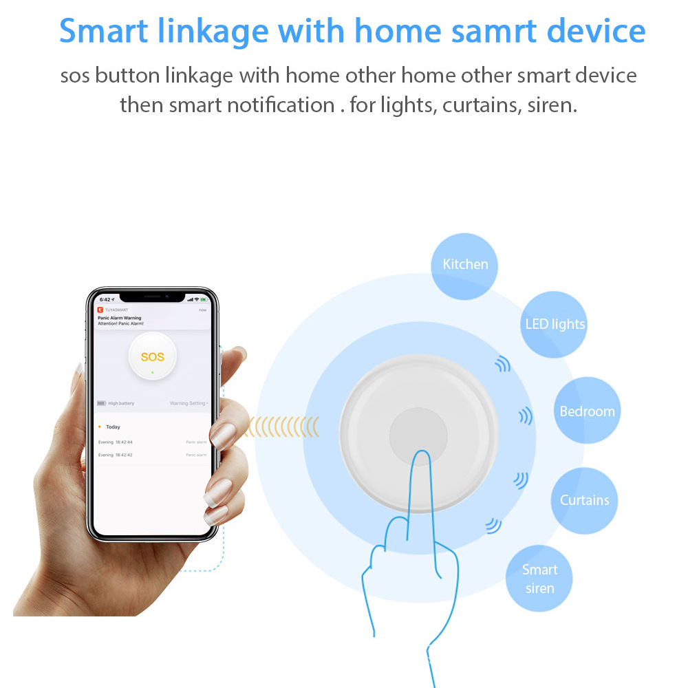 Smart Elderly Home - Botão de Pânico Sem Fio Tuya