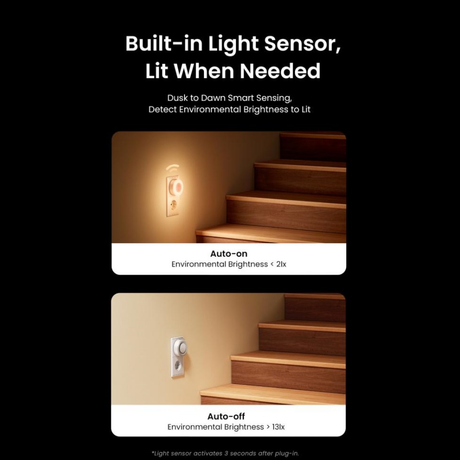Yeelight plug-in sensor de luz - Smart Home Yeelight avaliação e preço