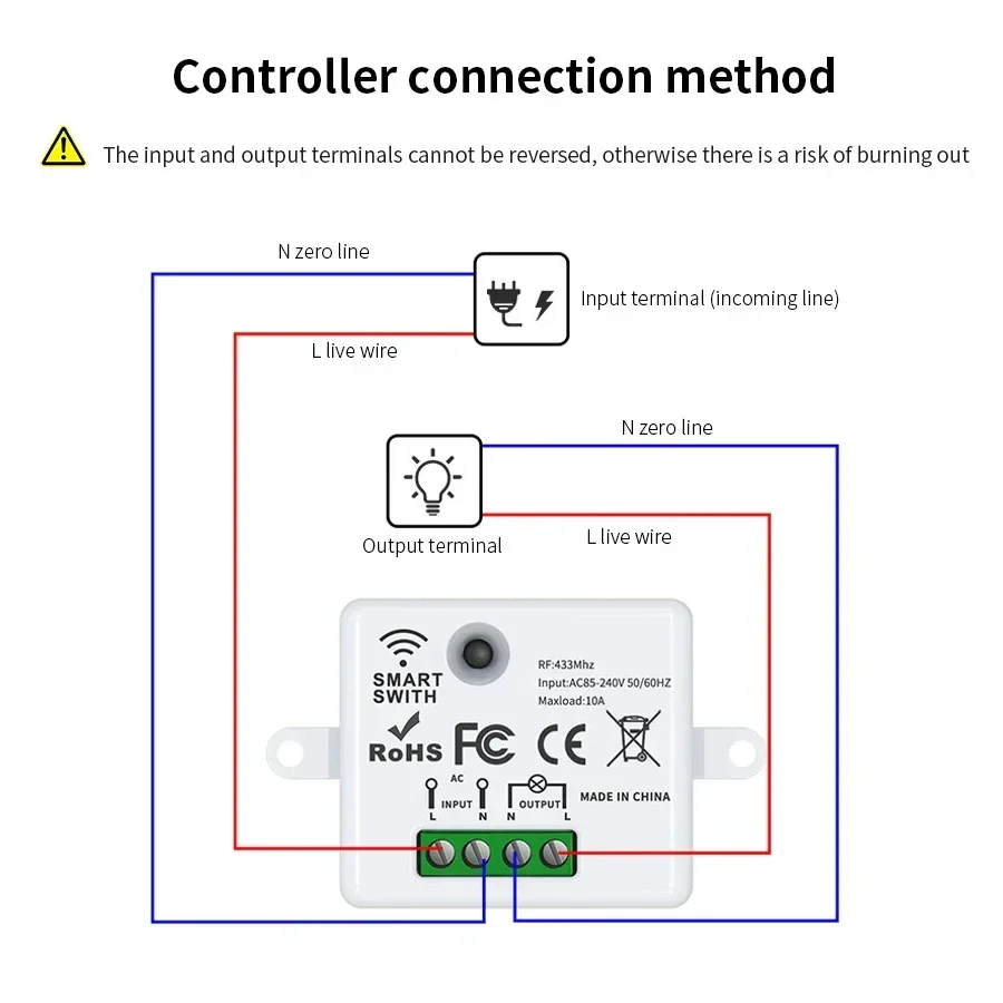 Interruptor de Controle Remoto - Smart Home Matter avaliação e preço