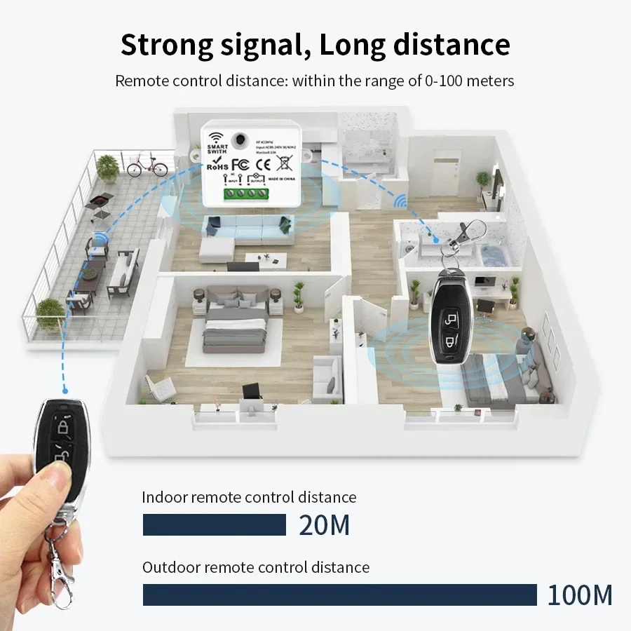 Interruptor de Controle Remoto - Smart Home Matter avaliação e preço
