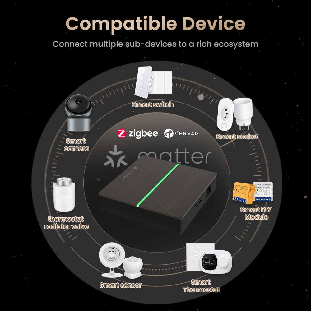 Hub Gateway Inteligente AVATTO - Smart Home Group avaliação e preço