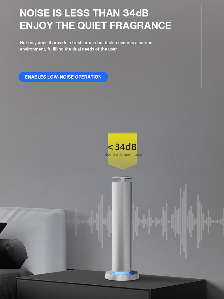 NAMASTE 200m3 Distribuidor de  - Smart Home Fragrance Diffuser avaliação e preço
