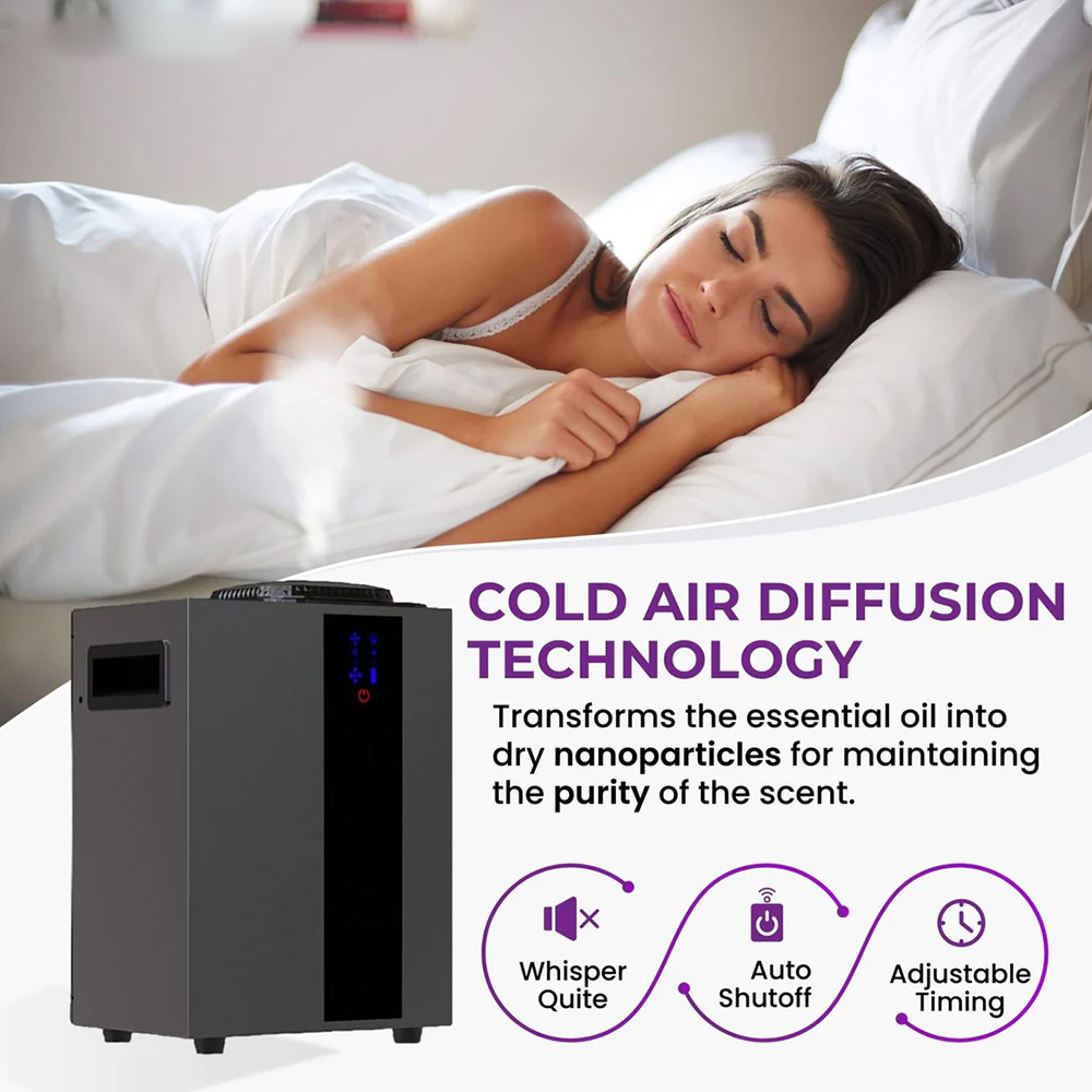 NAMSTE 4000m3 Sistema HVAC Dif - Smart Home Fragrance Diffuser avaliação e preço