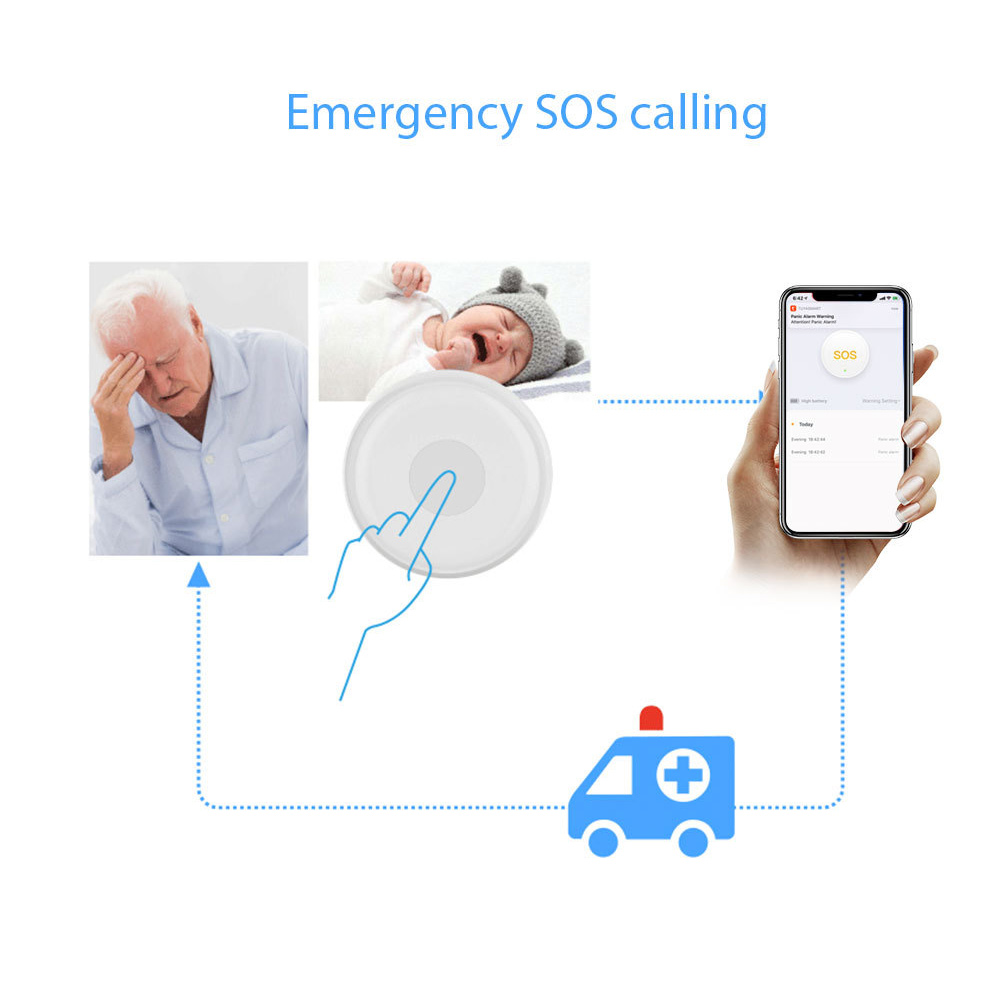 Botão de Pânico Sem Fio Tuya p - Smart Elderly Home avaliação e preço
