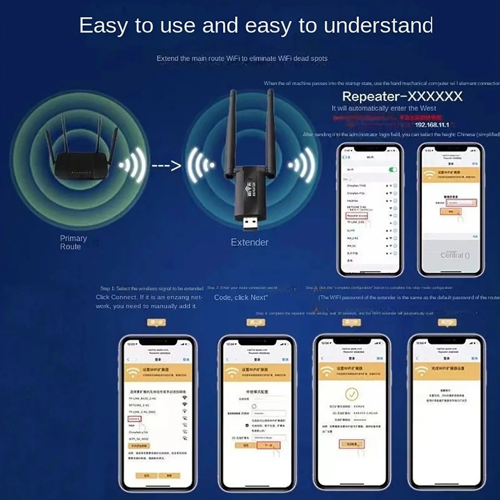 Amplificador de Sinal WiFi USB - Smart Home Network avaliação e preço