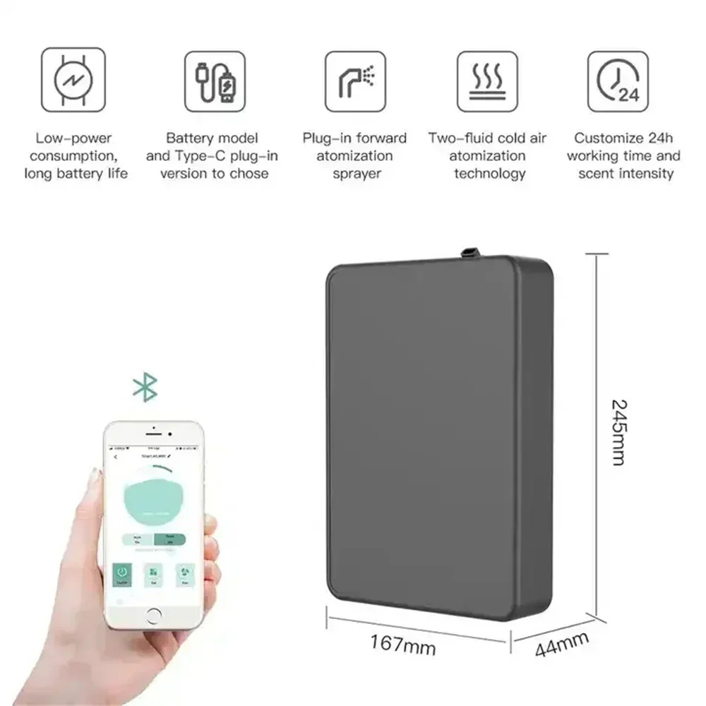 Difusor de fragrância com capa - Smart Home Fragrance Diffuser avaliação e preço