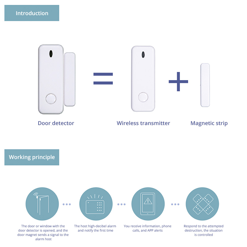 D10 janela porta sensor de ala - Smart Home Security System avaliação e preço