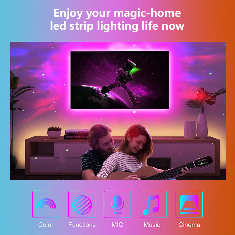 Fita de LED Inteligente STTL R - Smart Home Usb avaliação e preço