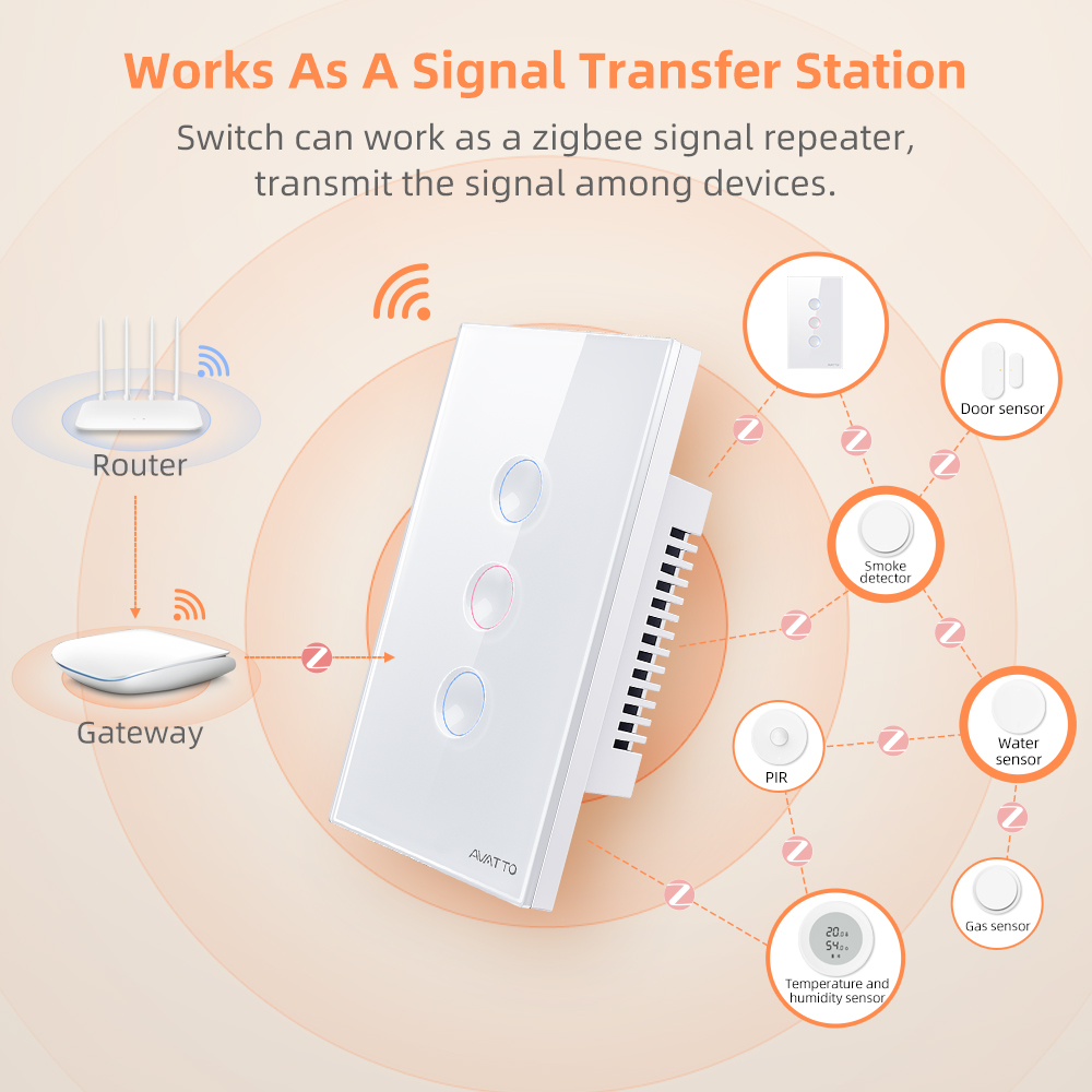 AVATTO Interruptor de Luz Inte - Smart Home Matter avaliação e preço