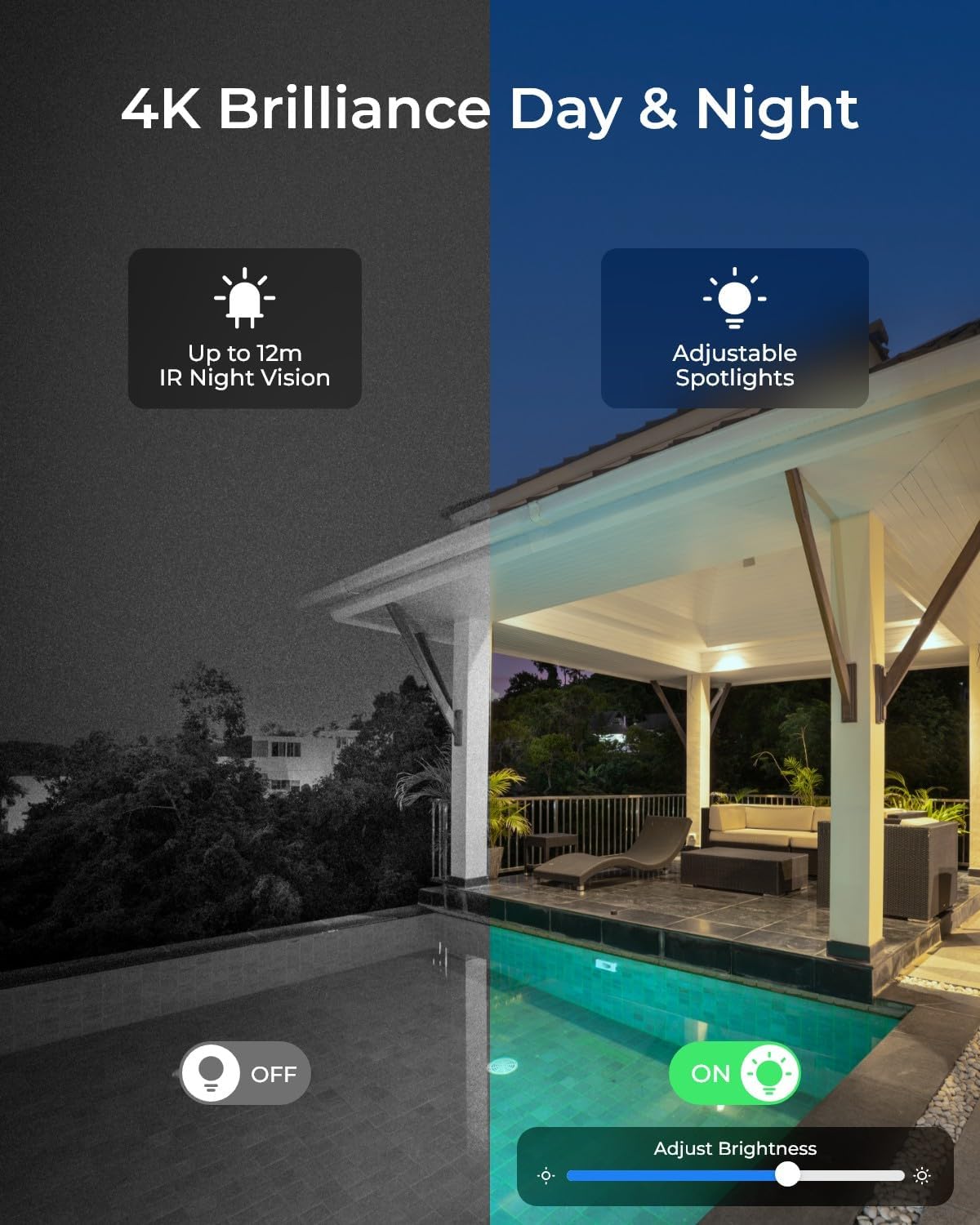 Câmera de Segurança Externa Po - Smart Home Video avaliação e preço