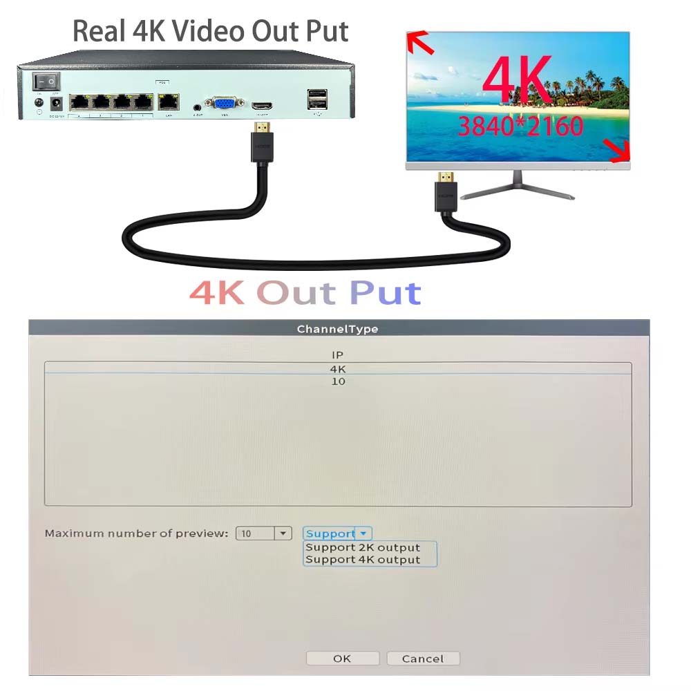 NVR 4K 10CH 4/8 Portas POE par - Security Ip Camera avaliação e preço