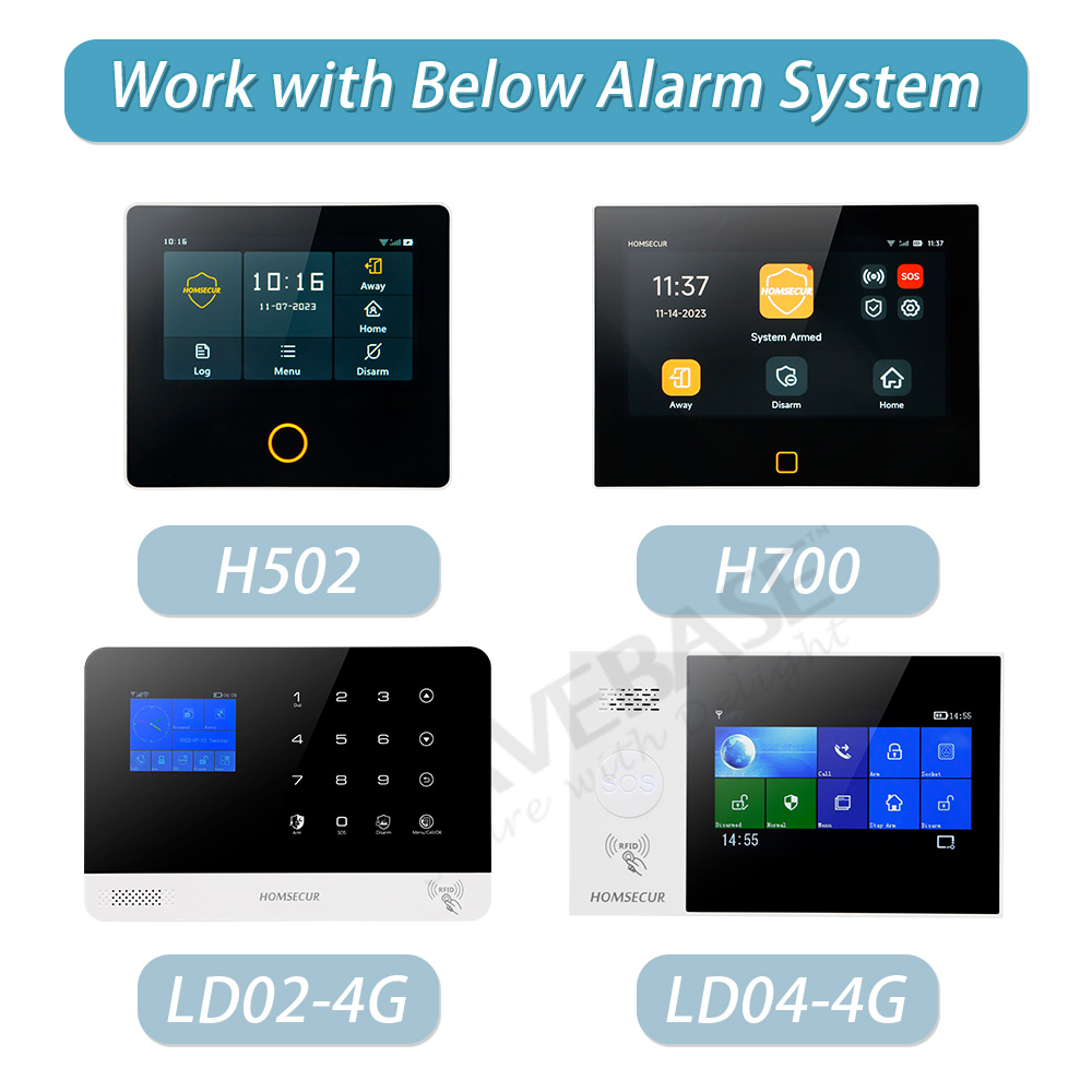 Botão de Pânico Sem Fio A5 433 - Smart Home Security System avaliação e preço