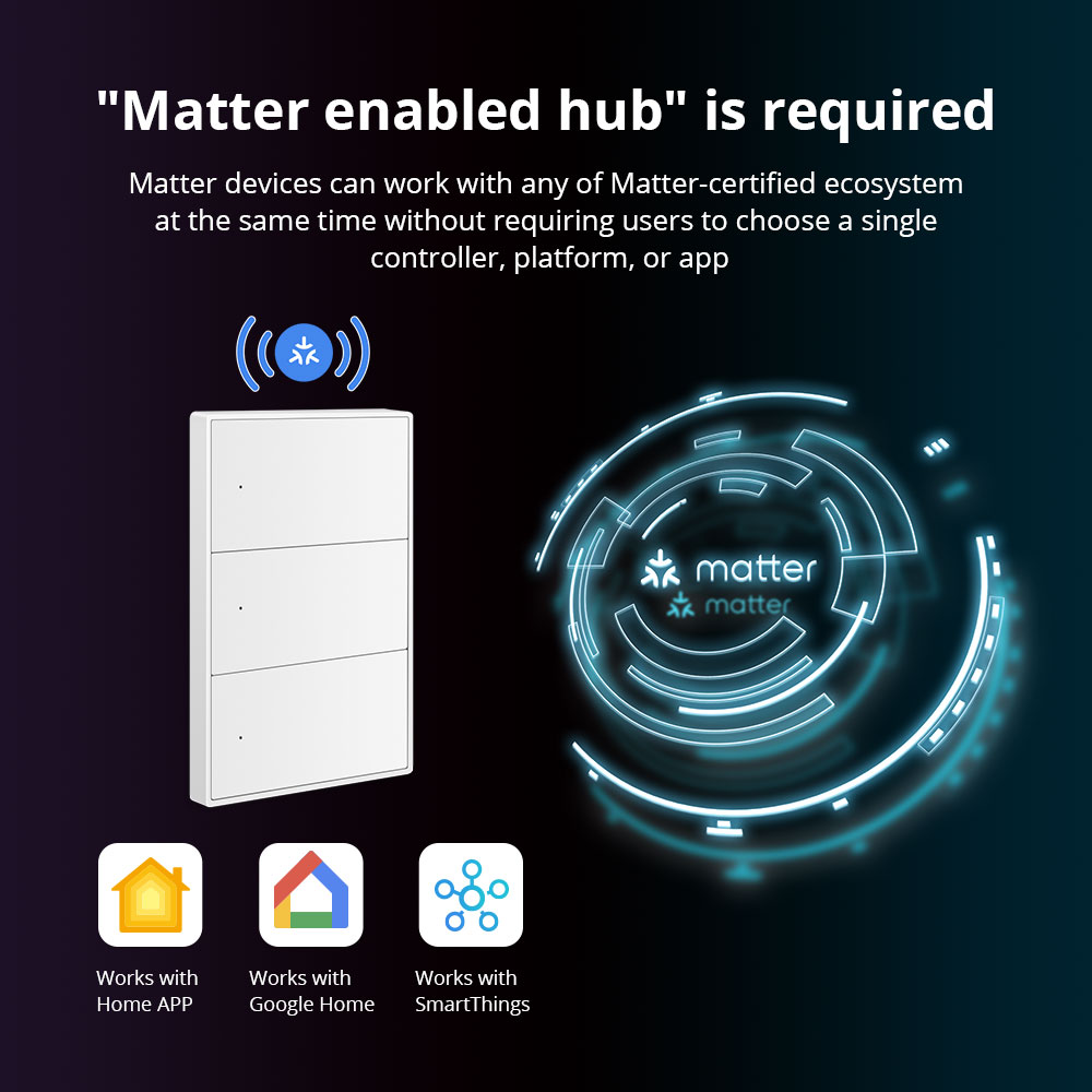 Zemismart Matter WiFi US AU In - Smart Home Group avaliação e preço