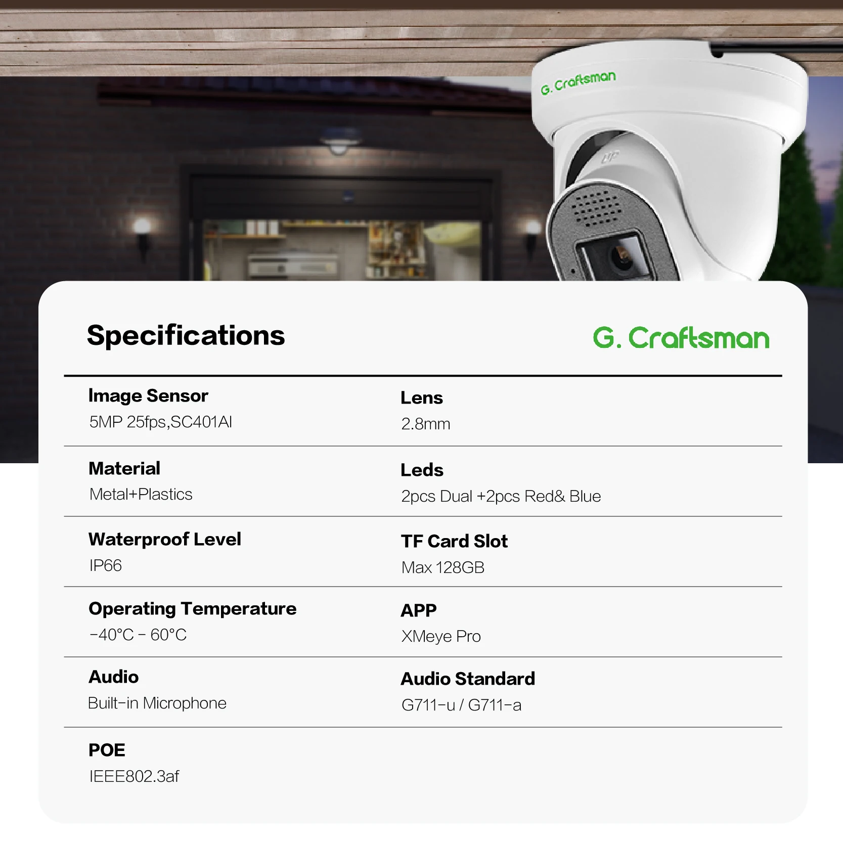 Nova Câmera de Segurança Inter - Security Ip Camera avaliação e preço