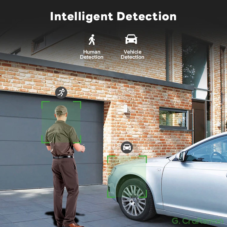Nova Câmera de Segurança Inter - Security Ip Camera avaliação e preço