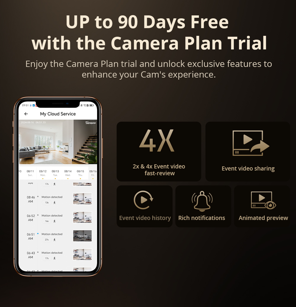 Sonoff cam magro gen2 wifi câm - Smart Home Video avaliação e preço