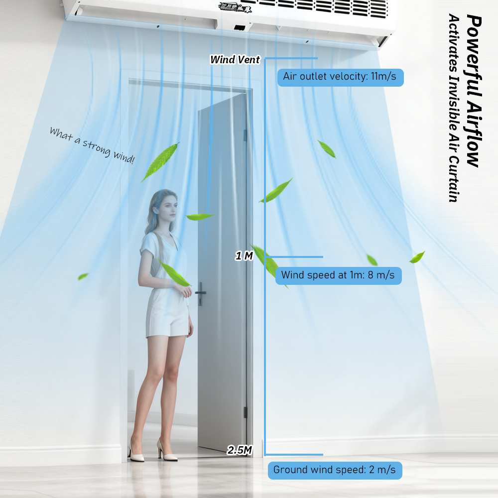 Máquina de Cortina de Ar com F - Curtain Motor avaliação e preço