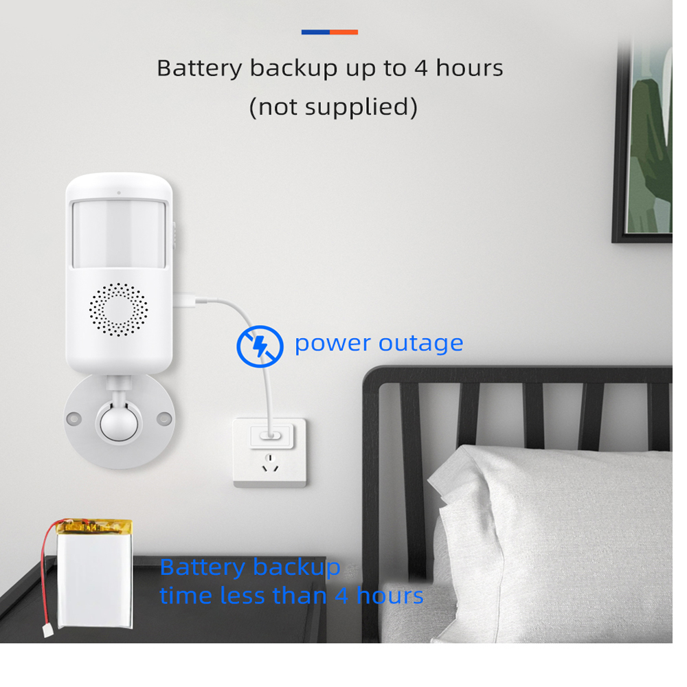 Sensor de Movimento PIR Taya S - Smart Home Video avaliação e preço