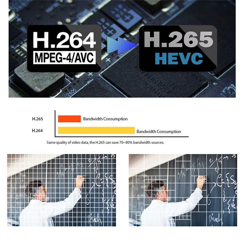 Gravador de Vídeo NVR POE Xmey - Security Ip Camera avaliação e preço
