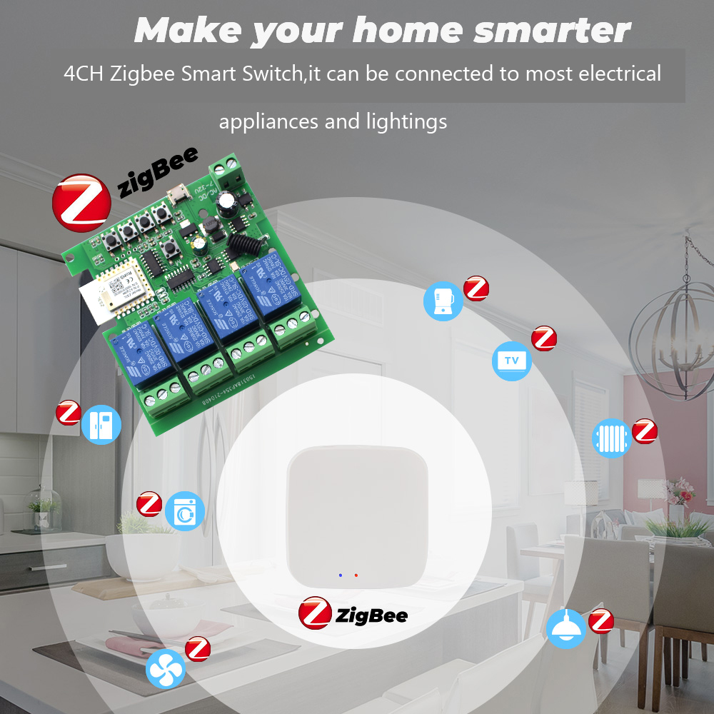 Módulo de Relé Tuya 4 Canais Z - Smart Home Usb avaliação e preço