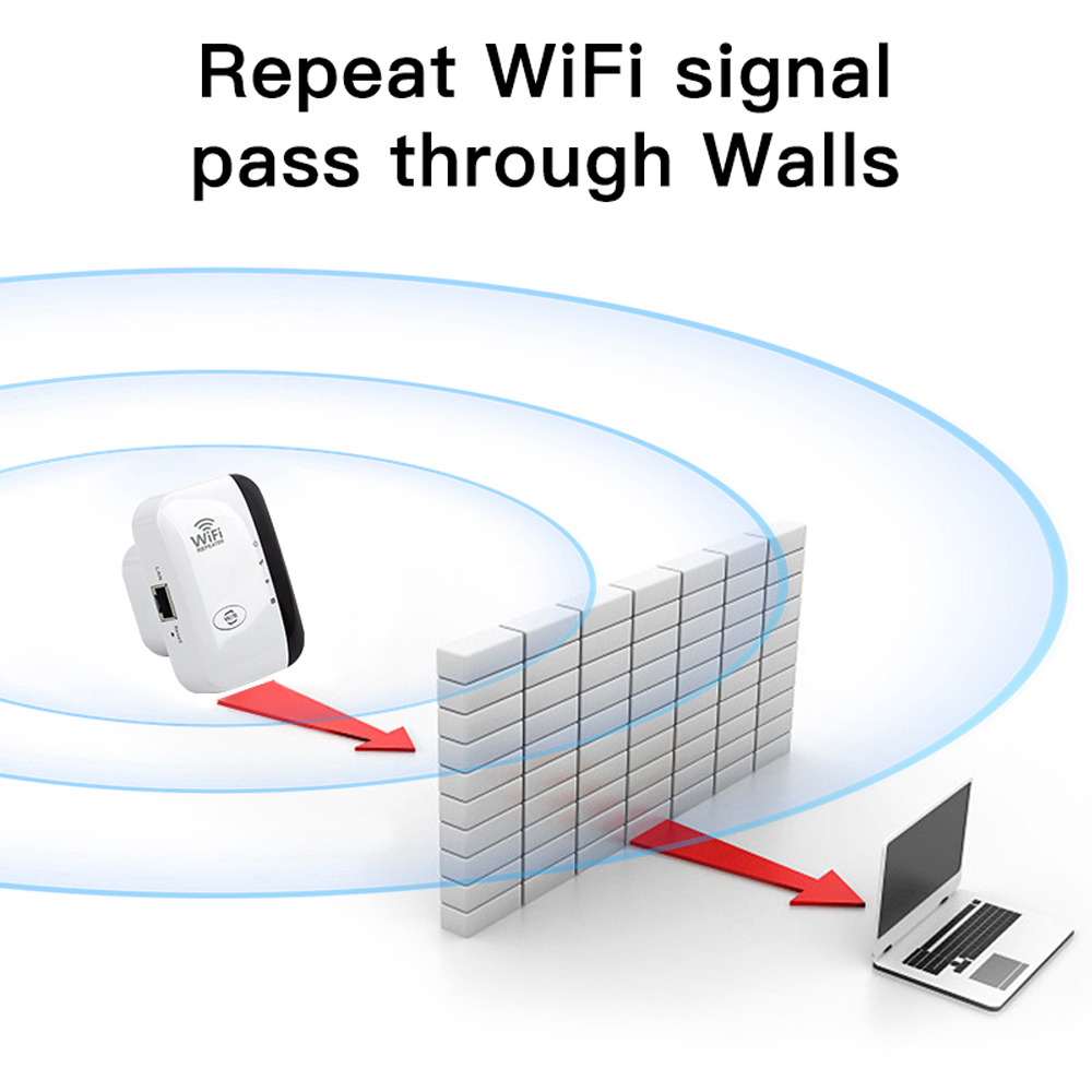 FENVI Repetidor WiFi Sem Fio 3 - Smart Home Network avaliação e preço