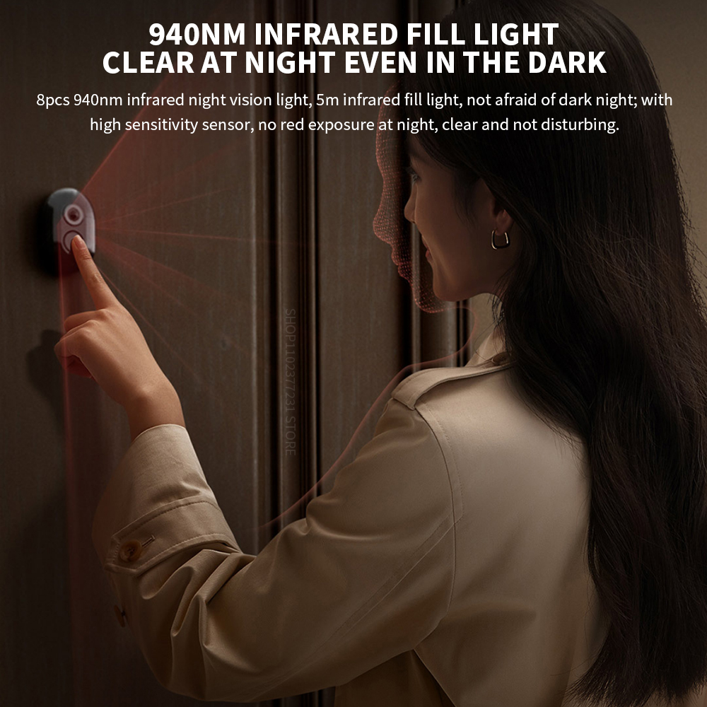 Xiaomi inteligente olho de gat - Smart Home Yeelight avaliação e preço