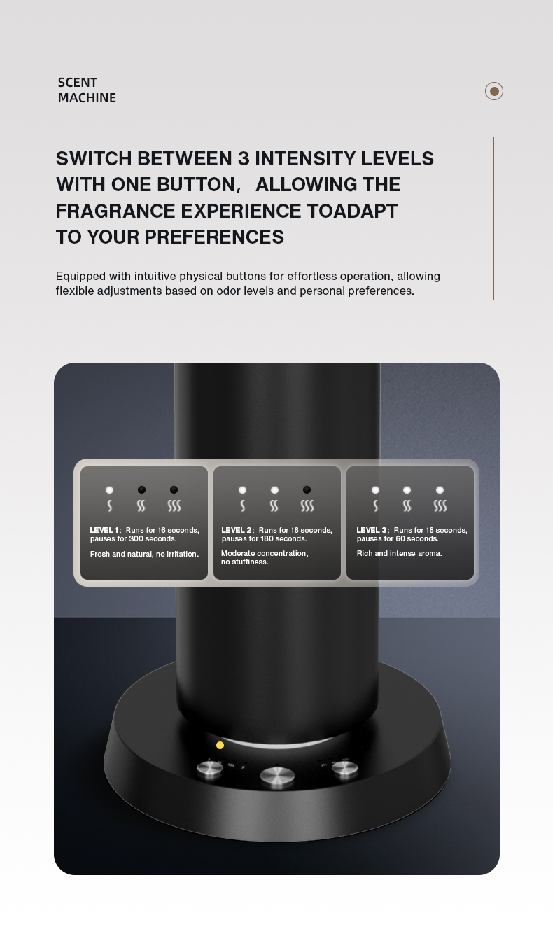 Difusor de Aroma Bluetooth par - Smart Home Fragrance Diffuser avaliação e preço
