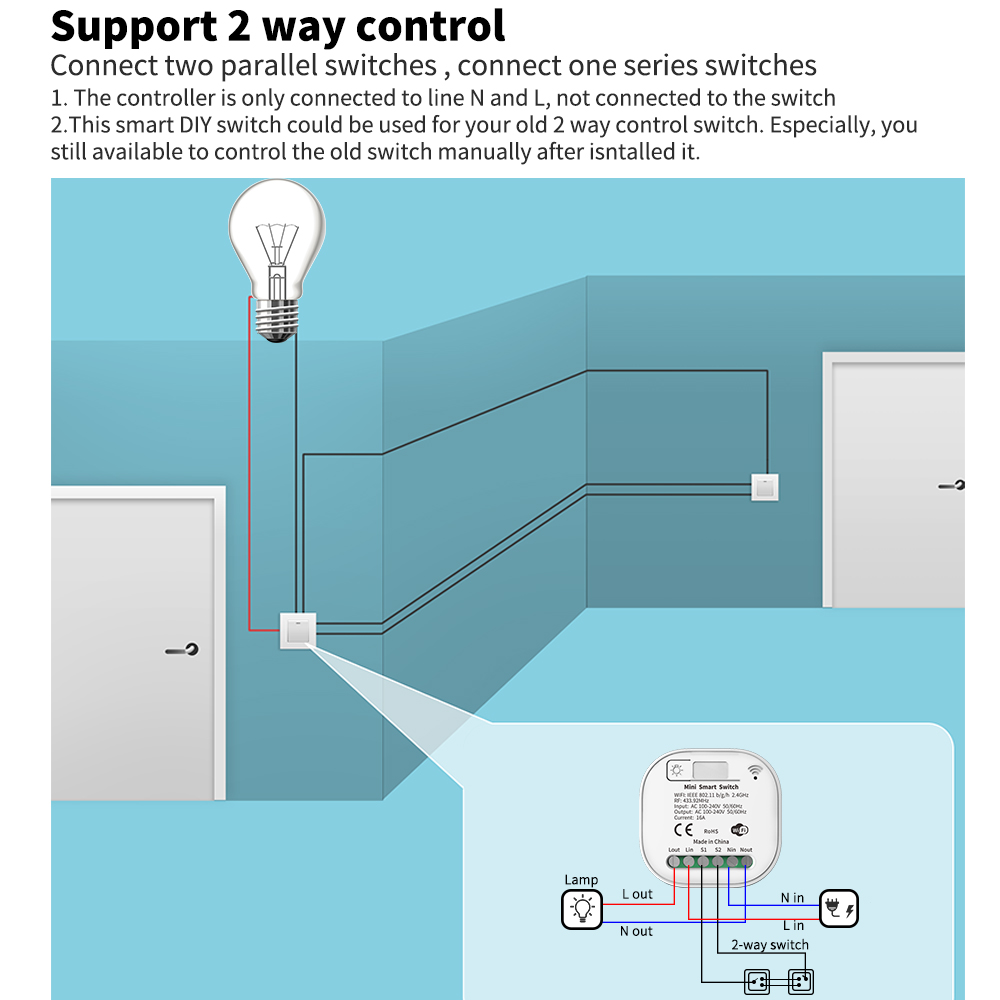 Interruptor de Luz Inteligente - Smart Home Matter avaliação e preço