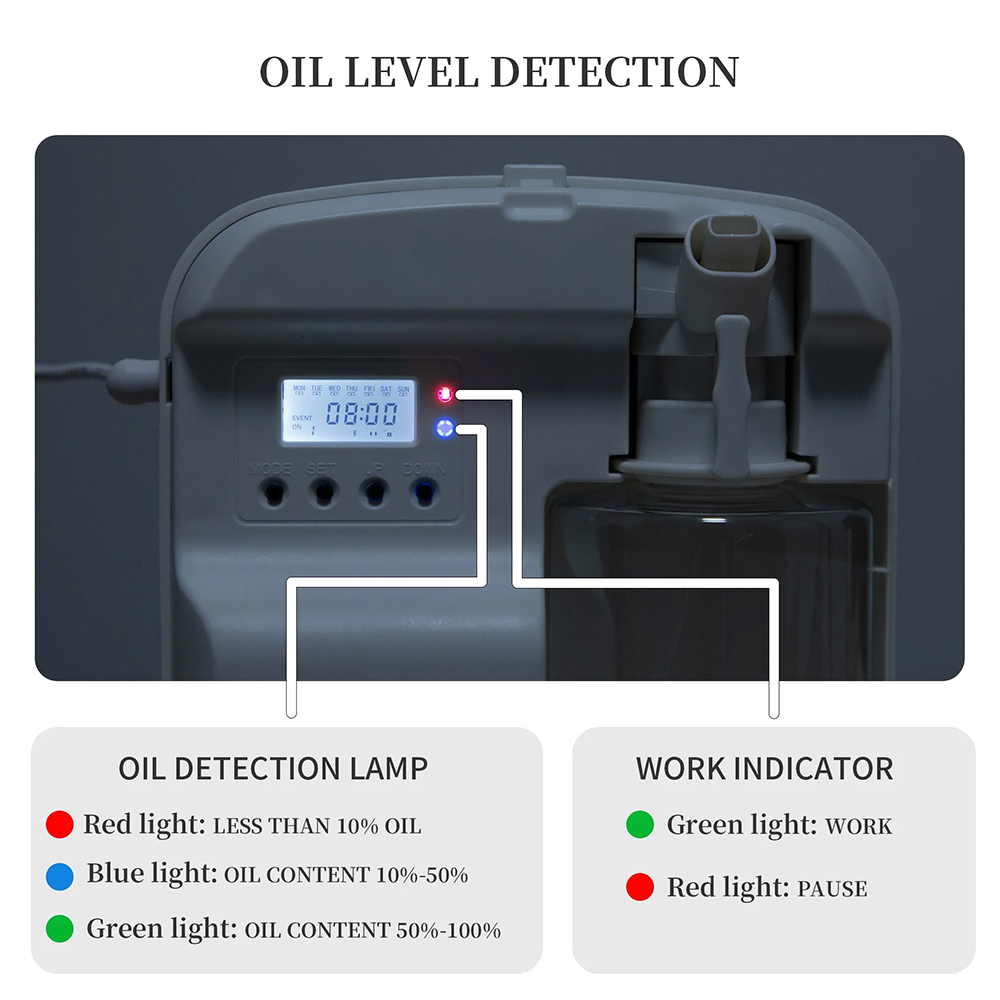 NAMSTE Inteligente Difusor de  - Smart Home Fragrance Diffuser avaliação e preço
